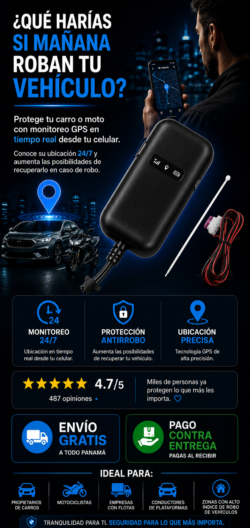 Gps Tracker Localizador Antirrobo