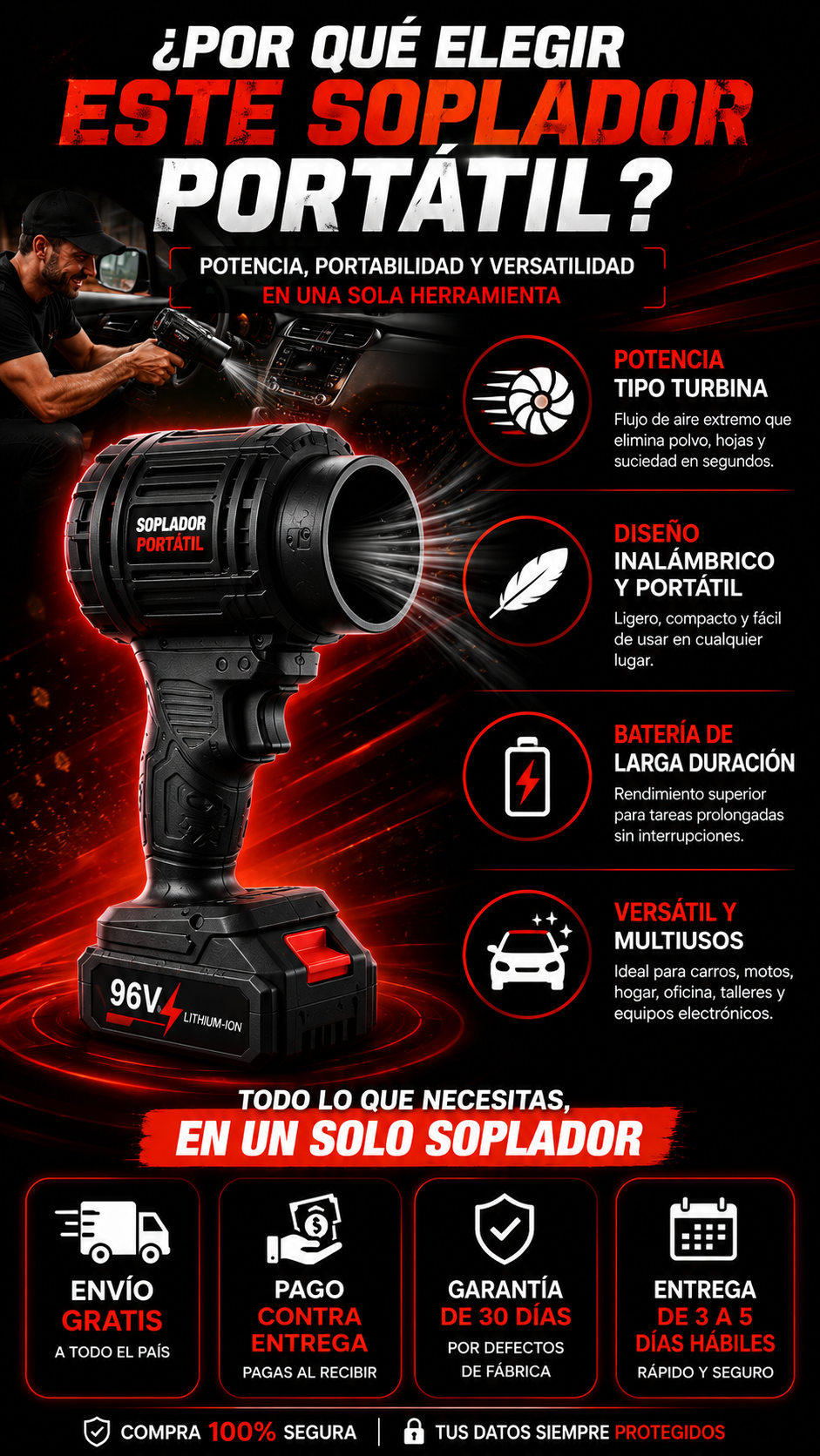 Soplador TurboJet Recargable de Alta Potencia