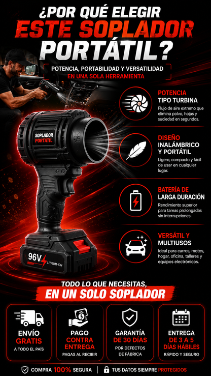 Soplador TurboJet Recargable de Alta Potencia