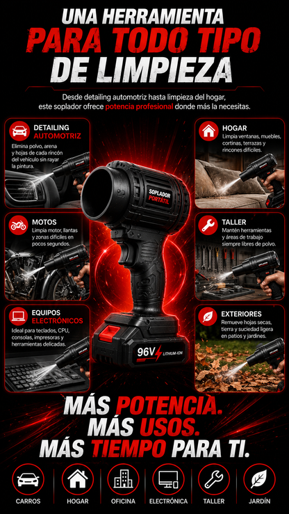 Soplador TurboJet Recargable de Alta Potencia