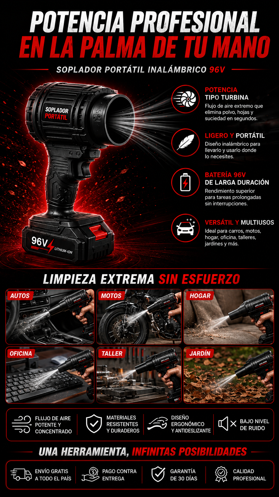 Soplador TurboJet Recargable de Alta Potencia