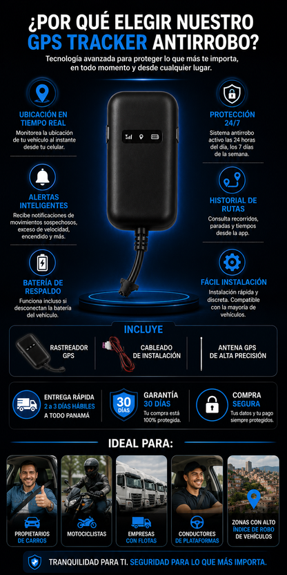 Gps Tracker Localizador Antirrobo