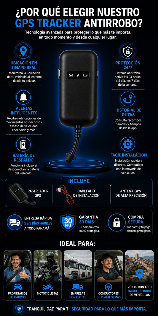 Gps Tracker Localizador Antirrobo