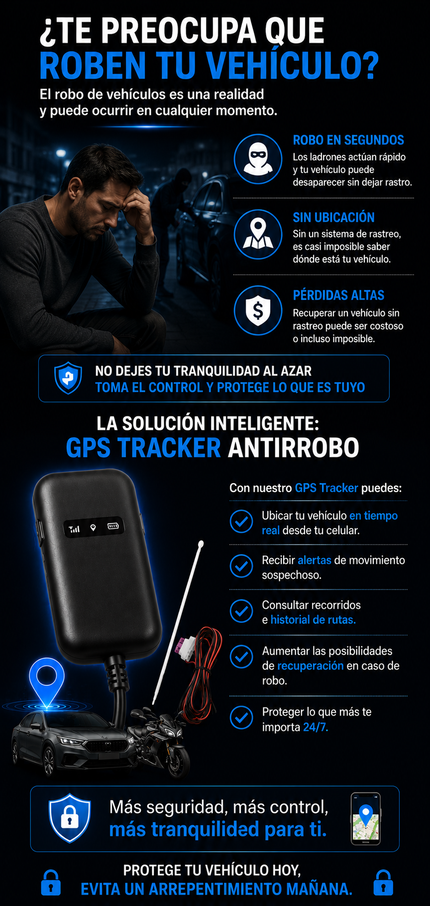 Gps Tracker Localizador Antirrobo