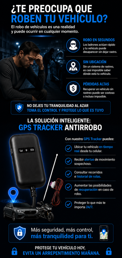 Gps Tracker Localizador Antirrobo