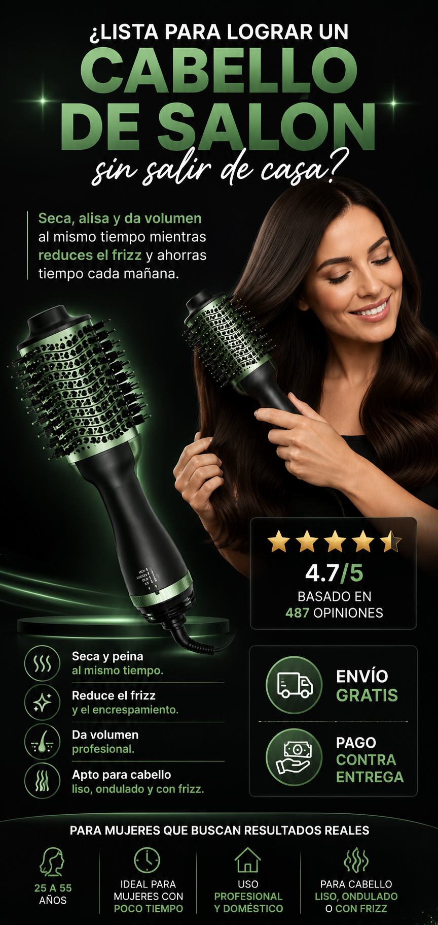 CEPILLO SECADOR GIRATORIO 3D  – 2000W